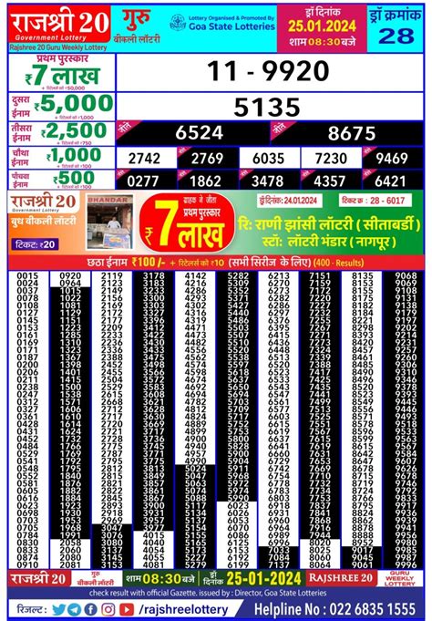 rajshree 20 guru weekly lottery result